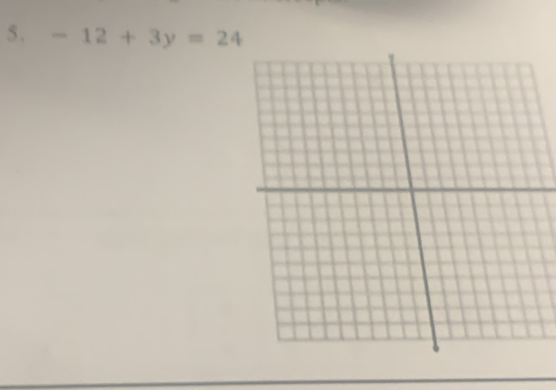 5 . -12+3y=24