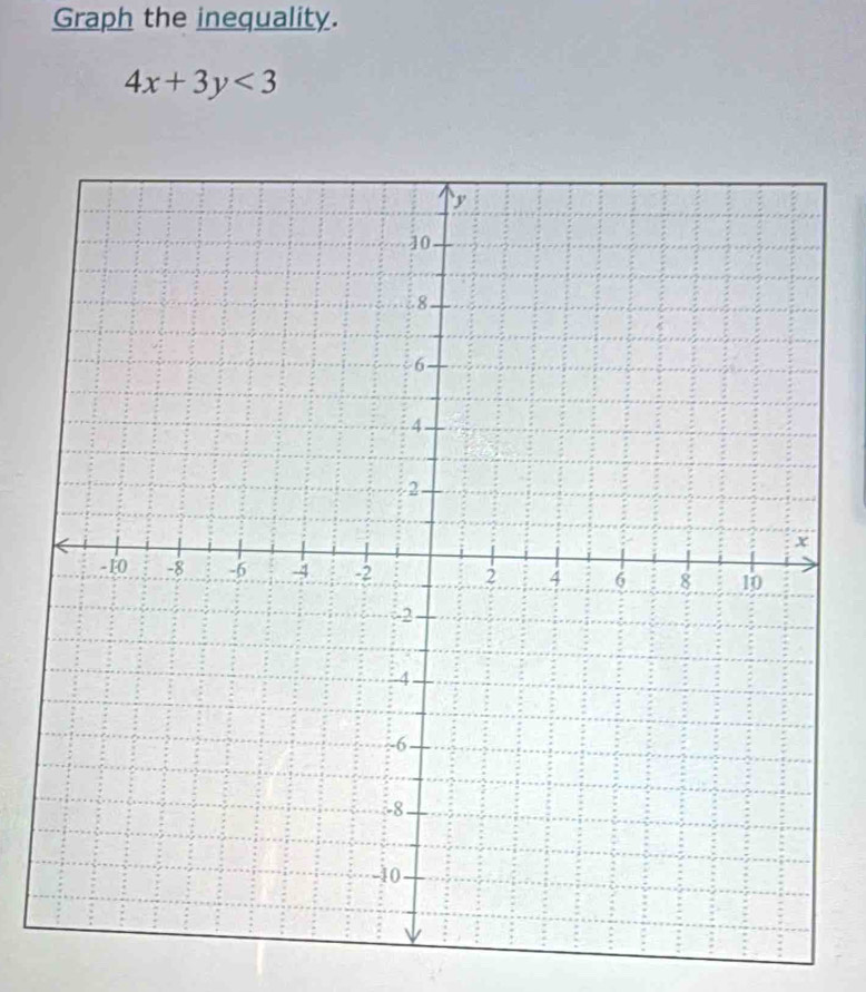 Graph the inequality.
4x+3y<3</tex>