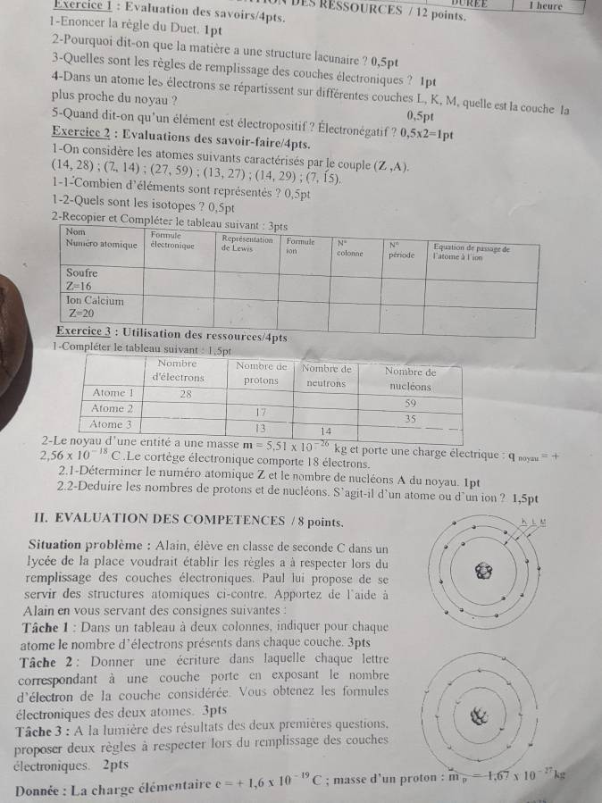 DUREE I heure
N DES RESSOURCES / 12 points.
Exercice 1 : Evaluation des savoirs/4pts.
1-Enoncer la règle du Duet. 1pt
2-Pourquoi dit-on que la matière a une structure lacunaire ? 0,5pt
3-Quelles sont les règles de remplissage des couches électroniques ? 1pt
4-Dans un atome les électrons se répartissent sur différentes couches L, K, M, quelle est la couche la
plus proche du noyau ? 0,5pt
5-Quand dit-on qu'un élément est électropositif ? Électronégatif ? 0,5* 2=1pt
Exercice 2 : Evaluations des savoir-faire/4pts.
1-On considère les atomes suivants caractérisés par le couple (Z,A).
(14,28);(7,14);(27,59);(13,27);(14,29);(7,15), 1-1-Combien d'éléments sont représentés ? 0,5pt
1-2-Quels sont les isotopes ? 0,5pt
2-Recopier 
1-Compléter le tableau suivant :
m = 5,51 x 10 = 26  kg et porte une charge électrique : q aoyu '
2,56* 10^(-18)C.Le cortège électronique comporte 18 électrons.
2.1-Déterminer le numéro atomique Z et le nombre de nucléons A du noyau. 1pt
2.2-Deduire les nombres de protons et de nucléons. S’agit-il d’un atome ou d’un ion ? 1,5pt
II. EVALUATION DES COMPETENCES / 8 points.
Situation problème : Alain, élève en classe de seconde C dans un
lycée de la place voudrait établir les règles a à respecter lors du
remplissage des couches électroniques. Paul lui propose de se
servir des structures atomíques ci-contre. Apportez de l'aide à
Alain en vous servant des consignes suivantes :
Tâche 1 : Dans un tableau à deux colonnes, indiquer pour chaque
atome le nombre d'électrons présents dans chaque couche. 3pts
*  Tâche 2 : Donner une écriture dans laquelle chaque lettre
correspondant à une couche porte en exposant le nombre
d'électron de la couche considérée. Vous obtenez les formules
électroniques des deux atomes. 3pts
Tâche 3 : A la lumière des résultats des deux premières questions,
proposer deux règles à respecter lors du remplissage des couches
électroniques. 2pts
Donnée : La charge élémentaire c=+1,6* 10^(-19)C; masse d'un proton : m_p=-1.67* 10^(-27)kg