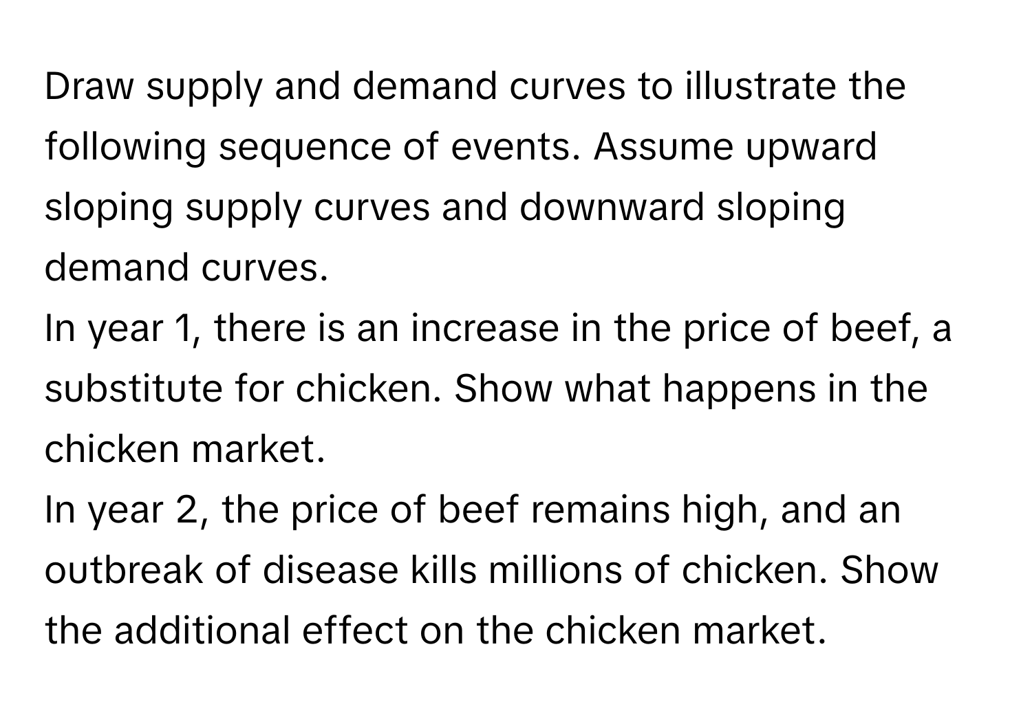 Draw supply and demand curves to illustrate the following sequence of events. Assume upward sloping supply curves and downward sloping demand curves. 
In year 1, there is an increase in the price of beef, a substitute for chicken. Show what happens in the chicken market. 
In year 2, the price of beef remains high, and an outbreak of disease kills millions of chicken. Show the additional effect on the chicken market.