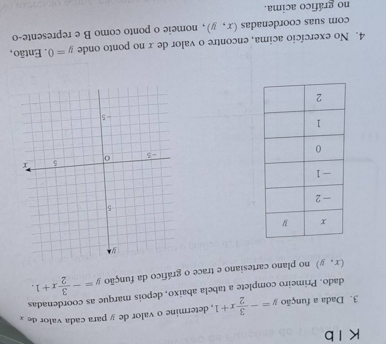 Dada a função y=- 3/2 x+1 , determine o valor de y para cada valor de x
dado. Primeiro complete a tabela abaixo, depois marque as coordenadas
(x,y) no plano cartesiano e trace o gráfico da função y=- 3/2 x+1. 
4. No exercício acima, encontre o valor de x no ponto onde y=0. Então, 
com suas coordenadas (x,y) , nomeie o ponto como B e represente-o 
no gráfico acima.