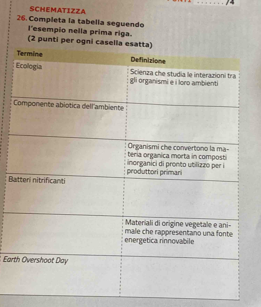 SCHEMATIZZA 
26. Completa la tabella seguendo 
I’esempio nella prima riga. 
(2 punti pe 
B 
Ear