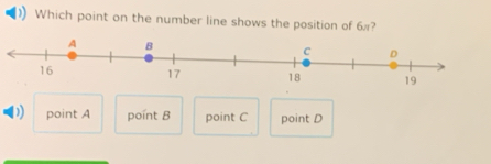 Which point on the number line shows the position of 6?
D point A poínt B point C point D