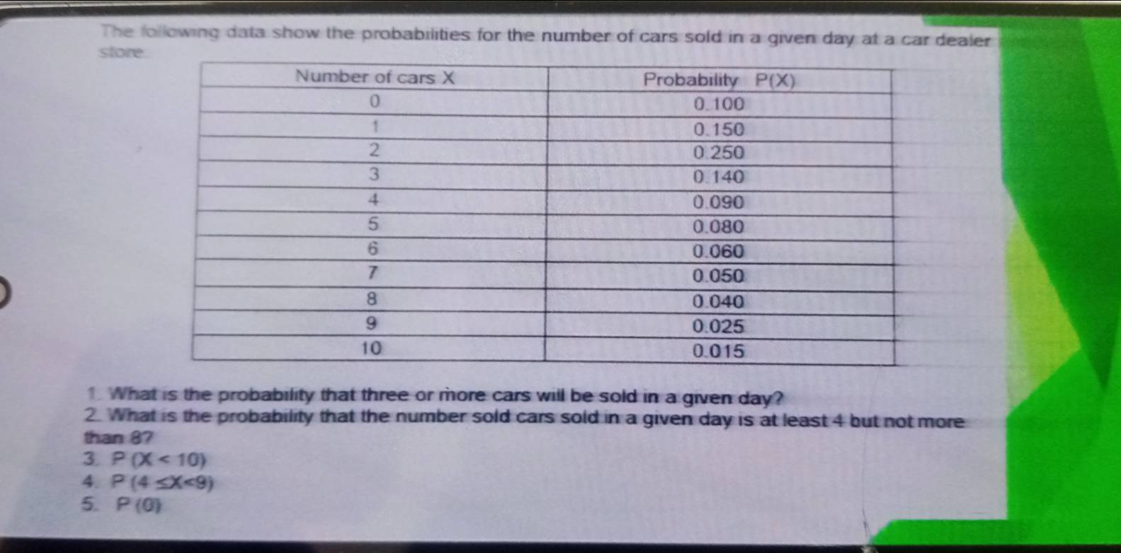 The following data show the probabilities for the number of cars sold in a given day at a car dealer
stor
1. What is the probability that three or more cars will be sold in a given day?
2. What is the probability that the number sold cars sold in a given day is at least 4 but not more
than 87
3. P(X<10)
4. P(4≤ X<9)
5. P(0)