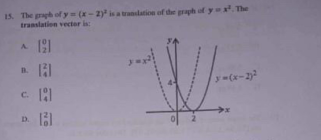 The graph of y=(x-2)^2 is a translation of the graph of y=x^2 , The
translation vector is:
A. beginbmatrix 0 2endbmatrix
n. beginbmatrix 2 4endbmatrix
C. beginbmatrix 0 4endbmatrix
D. beginbmatrix 2 0endbmatrix