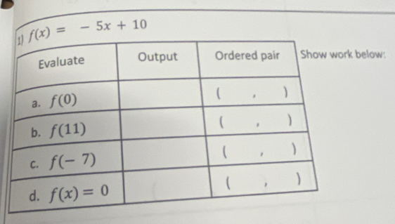 f(x)=-5x+10
below: