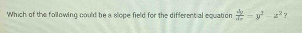 Which of the following could be a slope field for the differential equation  dy/dx =y^2-x^2 ?