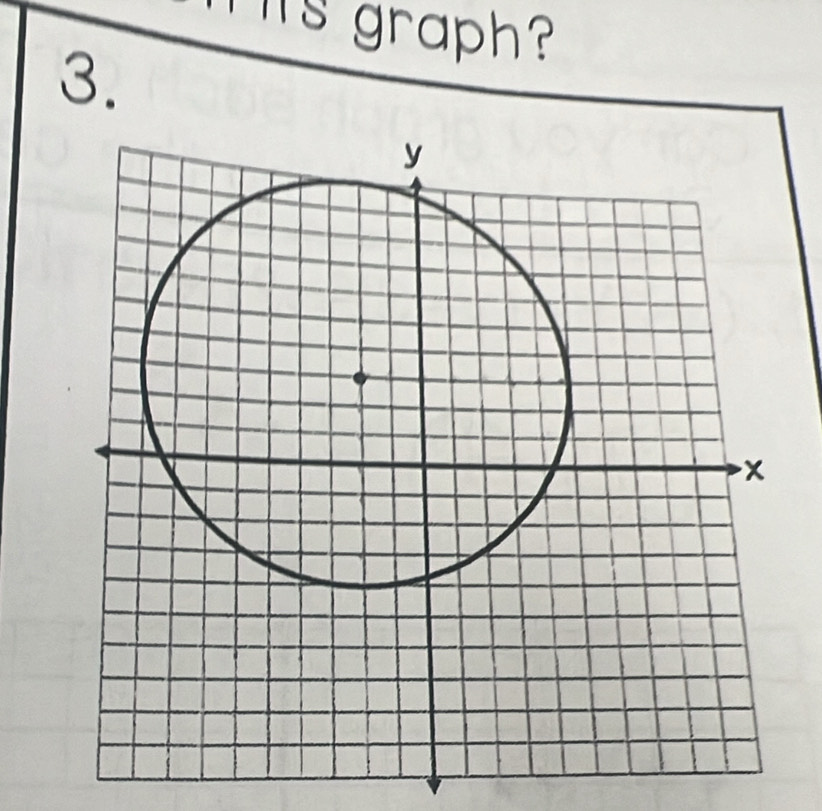 us graph ? 
3.