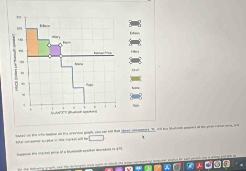 Based on the information on the previous graph, you can tell that three consumers √_ will buy bluetooth speakers at the given market price, and 
total consumer surplus in this market will be 
Suppose the market price of a bluetooth speaker decreases to $75. 
On the following graph, use the roctangles once again to shade the areas representing consumer surplus for each person who is willing and able to