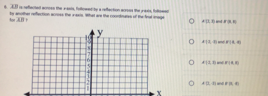 overline AB is reflected across the x-axis, followed by a reflection across the y-axis, followed
by another reflection across the x-axis. What are the coordinates of the final image
for overline AB ? A'(2,3) and B'(8,8)
A'(-2,-3)
and B'(-8,-8)
A'(-2,3) and B'(-8,8)
A'(2,-3) and B'(8,-8)
x