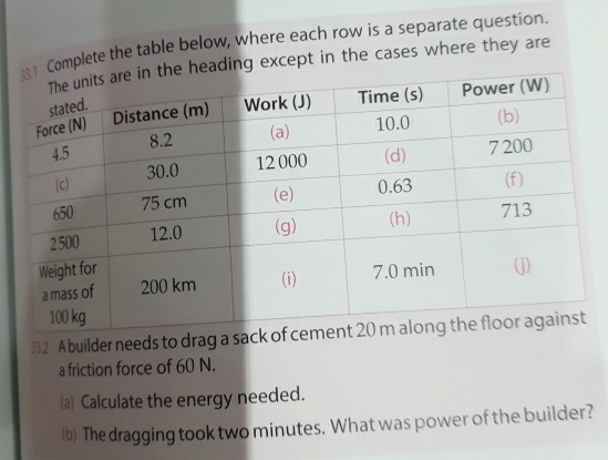 Complete the table below, where each row is a separate question. 
heading except in the cases where they are 
332 Abuilder needs to drag a s 
a friction force of 60 N. 
(a) Calculate the energy needed. 
(b) The dragging took two minutes. What was power of the builder?