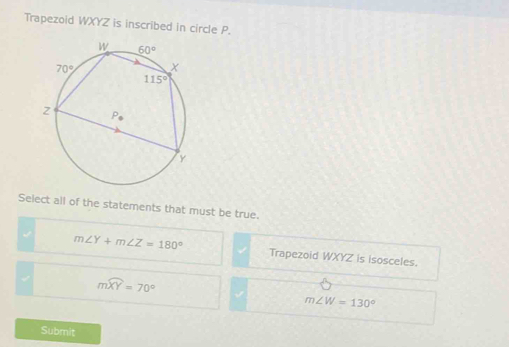 Trapezoid WXYZ is inscribed in circle P.
Select all of the statements that must be true.
√ m∠ Y+m∠ Z=180° Trapezoid WXYZ is isosceles.
mwidehat XY=70°
m∠ W=130°
Submit