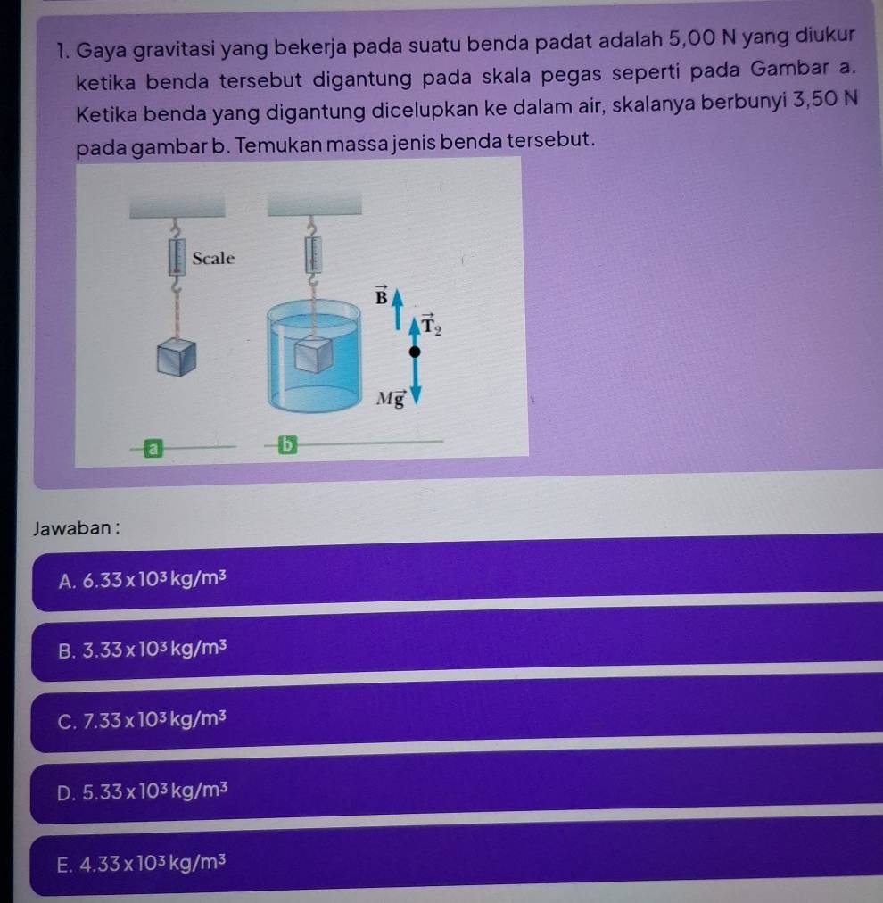 Gaya gravitasi yang bekerja pada suatu benda padat adalah 5,00 N yang diukur
ketika benda tersebut digantung pada skala pegas seperti pada Gambar a.
Ketika benda yang digantung dicelupkan ke dalam air, skalanya berbunyi 3,50 N
pada gambar b. Temukan massa jenis benda tersebut.
Scale
vector B
vector T_2
vector Mg
a
b
Jawaban :
A. 6.33* 10^3kg/m^3
B. 3.33* 10^3kg/m^3
C. 7.33* 10^3kg/m^3
D. 5.33* 10^3kg/m^3
E. 4.33* 10^3kg/m^3