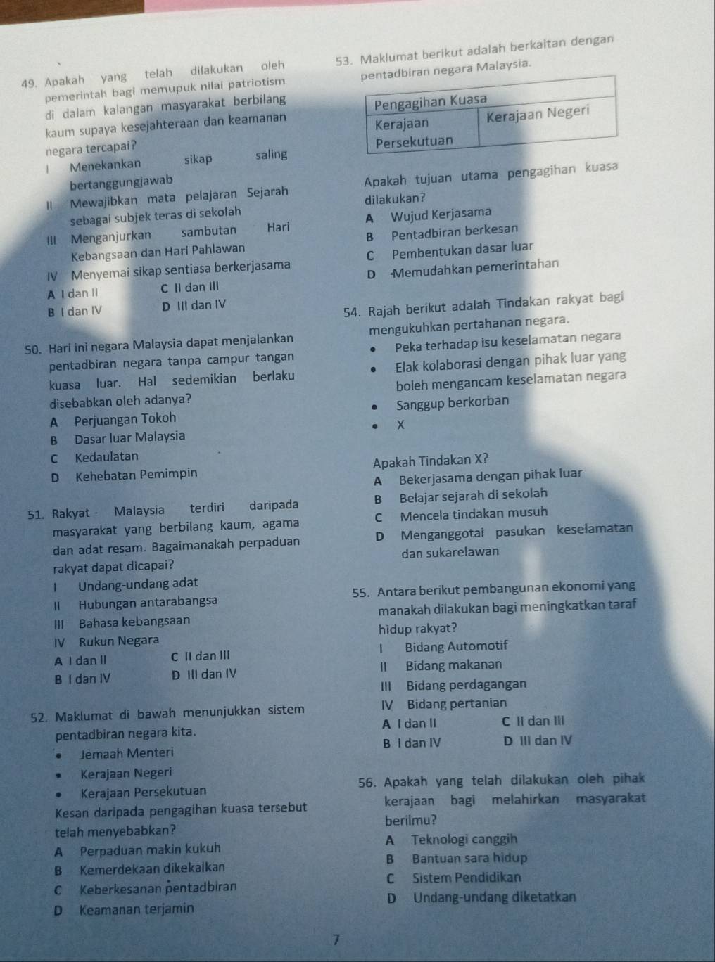 Apakah yang telah dilakukan oleh 53. Maklumat berikut adalah berkaitan dengan
pemerintah bagi memupuk nilai patriotism ara Malaysia.
di dalam kalangan masyarakat berbilang
kaum supaya kesejahteraan dan keamanan 
negara tercapai? 
| Menekankan sikap saling
bertanggungjawab
II Mewajibkan mata pelajaran Sejarah Apakah tujuan utama pengagihan kuasa
sebagai subjek teras di sekolah dilakukan?
III Menganjurkan sambutan Hari A Wujud Kerjasama
Kebangsaan dan Hari Pahlawan B Pentadbiran berkesan
IV Menyemai sikap sentiasa berkerjasama C Pembentukan dasar luar
A I dan II C II dan III D Memudahkan pemerintahan
B I dan IV D III dan IV
54. Rajah berikut adalah Tindakan rakyat bagi
50. Hari ini negara Malaysia dapat menjalankan mengukuhkan pertahanan negara.
pentadbiran negara tanpa campur tangan Peka terhadap isu keselamatan negara
kuasa luar. Hal sedemikian berlaku Elak kolaborasi dengan pihak luar yang
disebabkan oleh adanya? boleh mengancam keselamatan negara
A Perjuangan Tokoh Sanggup berkorban
B Dasar luar Malaysia
C Kedaulatan
D Kehebatan Pemimpin Apakah Tindakan X?
A Bekerjasama dengan pihak luar
51. Rakyat Malaysia terdiri daripada B Belajar sejarah di sekolah
masyarakat yang berbilang kaum, agama C Mencela tindakan musuh
dan adat resam. Bagaimanakah perpaduan D Menganggotai pasukan keselamatan
dan sukarelawan
rakyat dapat dicapai?
I Undang-undang adat
II Hubungan antarabangsa 55. Antara berikut pembangunan ekonomi yang
III Bahasa kebangsaan manakah dilakukan bagi meningkatkan taraf
IV Rukun Negara hidup rakyat?
A I dan II C II dan III I Bidang Automotif
B I dan IV D III dan IV II Bidang makanan
III Bidang perdagangan
52. Maklumat di bawah menunjukkan sistem IV Bidang pertanian
pentadbiran negara kita. A I dan II C Il dan III
B I dan IV D III dan IV
Jemaah Menteri
Kerajaan Negeri
Kerajaan Persekutuan 56. Apakah yang telah dilakukan oleh pihak
Kesan daripada pengagihan kuasa tersebut kerajaan bagi melahirkan masyarakat
berilmu?
telah menyebabkan?
A Teknologi canggih
A Perpaduan makin kukuh
B Bantuan sara hidup
B Kemerdekaan dikekalkan
C Keberkesanan pentadbiran C Sistem Pendidikan
D Undang-undang diketatkan
D Keamanan terjamin
1