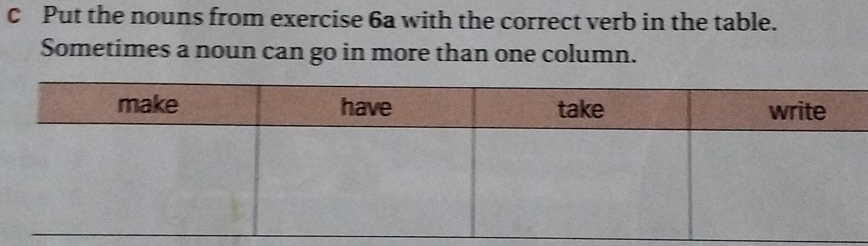 Put the nouns from exercise 6a with the correct verb in the table. 
Sometimes a noun can go in more than one column.