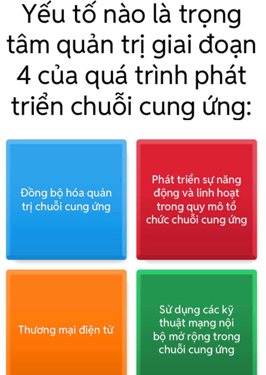 Yếu tố nào là trọng
tâm quản trị giai đoạn
4 của quá trình phát
triển chuỗi cung ứng:
Phát triển sự năng
Đồng bộ hóa quản động và linh hoạt
trị chuỗi cung ứng trong quy mô tổ
chức chuỗi cung ứng
Sử dụng các kỹ
Thương mại điện từ
thuật mạng nội
bộ mở rộng trong
chuỗi cung ứng