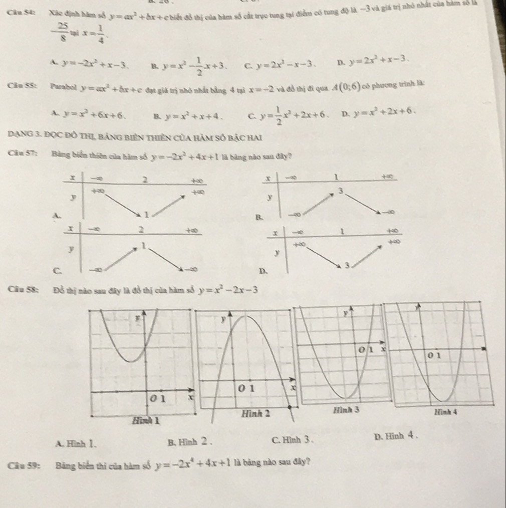 Xác định hàm số y=ax^2+bx+ C biết đồ thị của hàm số cất trục tung tại điểm có tung độ là -3 và giá trị nhỏ nhất của hàm số là
 25/8  ti x= 1/4 .
A. y=-2x^2+x-3. B. y=x^2- 1/2 x+3. C. y=2x^2-x-3. D. y=2x^2+x-3. 
Câu 55: Paraból y=ax^2+bx+c đạt giả trị nhỏ nhất bằng 4 tại x=-2 và đồ thị đi qua A(0;6) có phương trình là:
A. y=x^2+6x+6. B. y=x^2+x+4. C. y= 1/2 x^2+2x+6. D. y=x^2+2x+6. 
DạnG 3. ĐọC đồ tHị, bảng biên thiên Của hàm số bậc hai
Câu 57: Bảng biển thiên của hàm số y=-2x^2+4x+1 là bàng nào san đây?
x -∞ 2 +∞ +∞
x
1
y
1
+∞
+∞
y
C. ∞
3
D.
Câu 58: Đồ thị nào sau đây là đồ thị của hàm số y=x^2-2x-3

A. Hinh 1. B, Hình 2 . C. Hình 3 . D. Hinh 4 .
Câu 59: Bảng biển thi của hàm số y=-2x^4+4x+1 là bảng nào sau đây?