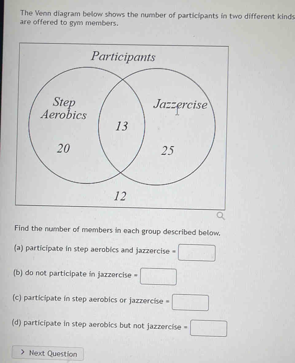 The Venn diagram below shows the number of participants in two different kinds 
are offered to gym members. 
Participants 
Find the number of members in each group described below. 
(a) participate in step aerobics and jazzercise =□
(b) do not participate in jazzercise =□
(c) participate in step aerobics or jazzercise =□
(d) participate in step aerobics but not jazzercise =□
Next Question