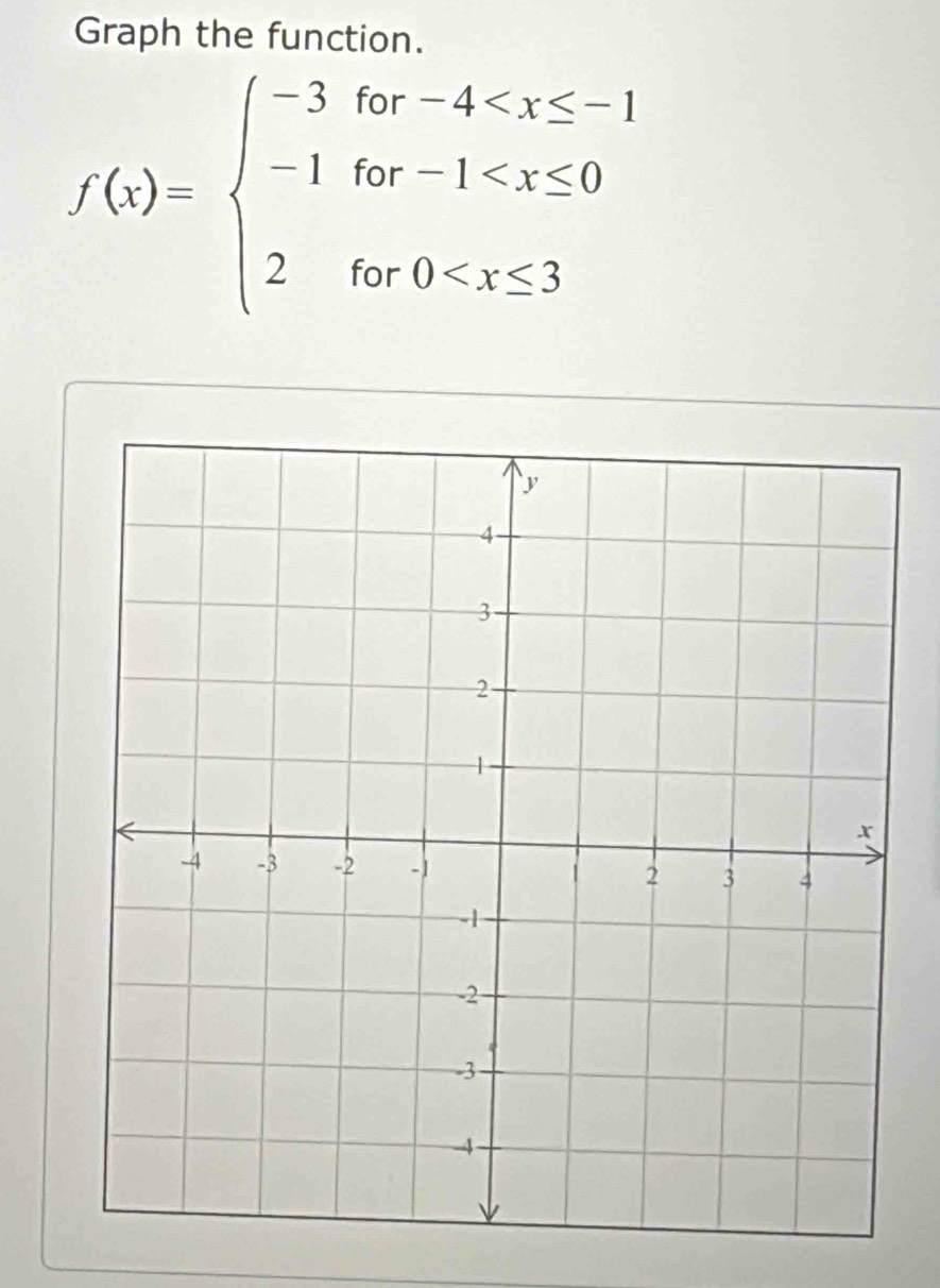 Graph the function.
f(x)=beginarrayl -3for-4