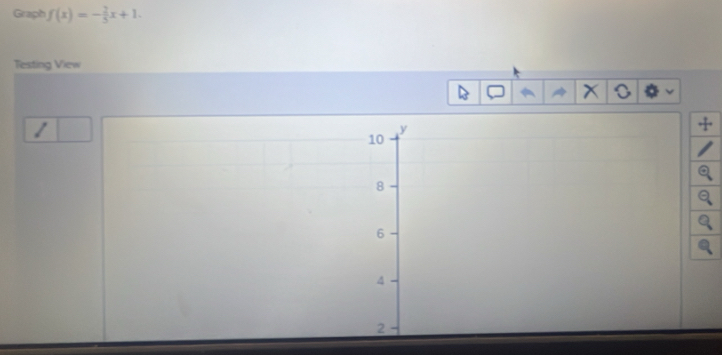 Graph f(x)=- 2/5 x+1. 
Testing View