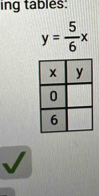 ing tables:
y= 5/6 x