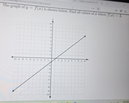 Chapte 3 Section 16 x 
UMAEorg/external_tool/3082614803/launch 
=10% 
The graph of y=f(x) is shown below. Find all values of x where f(x)=3. 
3:28 PM