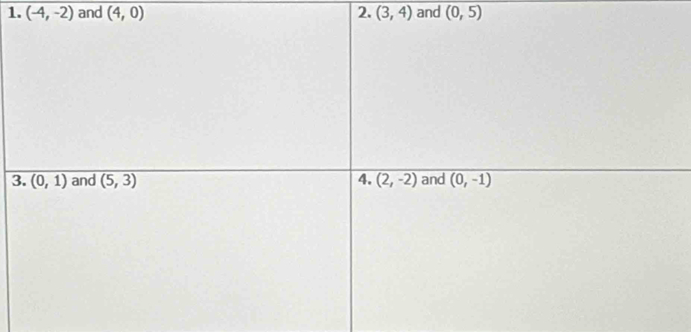 (-4,-2) and (4,0) 2. (3,4) and (0,5)
3