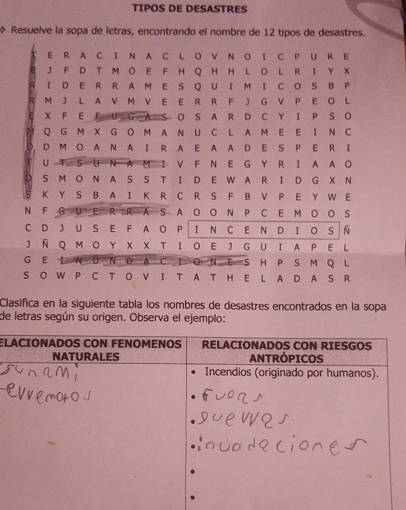 TIPOS DE DESASTRES 
* Resuelve la sopa de letras, encontrando el nombre de 12 tipos de desastres. 
E R A C I N A C L O V N O IC P U R E 
J F D T M OE F H Q H H L O L R I Y X 
R I D E R R A M E S QU I M I C O S B P 
R M J L A V M V E E R R F J G V P E O L 
X F E F U G A SO S A R D C Y I P S O 
Q G M X G O M A N U C L A M E E I N C 
D M O A N A I R A E A A D E S P E R I 
U T S U N AM IV F N E G Y R I A A O 
S M O N A S S T I D E W A R I D G X N 
K Y S B A I K R C R S F B V P E Y W E 
N F G U E RRAS A OO N P C E M OO S 
C D JU S E F AO P | I N C E N D I O S Ñ 
J Ñ Q M O Y X X T I O E J G U IA P E L 
G E Ι NU N DAC I ON E S H P S M Q L 
S O W P C T O V I T A T H E L A D A S R 
Clasifica en la siguiente tabla los nombres de desastres encontrados en la sopa 
de letras según su origen. Observa el ejemplo: 
EL