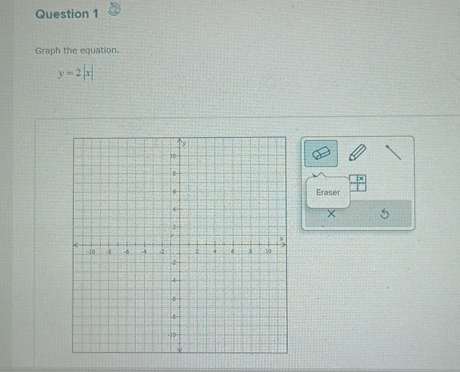 Graph the equation.
y=2|x|
Eraser
X