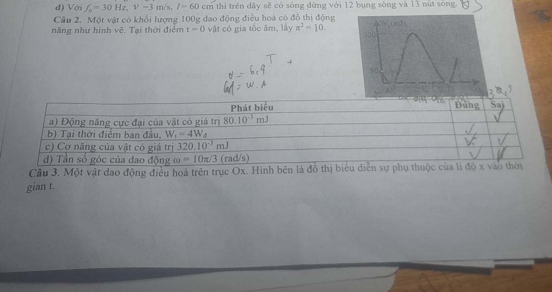 Với f_0=30Hz,V=3m/s,l=60cm thi trên dây sẽ có sóng dừng với 12 bụng sóng và 13 nút sóng.
Câu 2. Một vật có khổi lượng 100g dao động điều hoả có đồ thị động
năng như hình về. Tại thời điểm t=0 vật có gia tốc âm, lấy π^2=10.
Câu 3. Một vật dao động điều hoà trên trục Ox. Hình b
gian t.