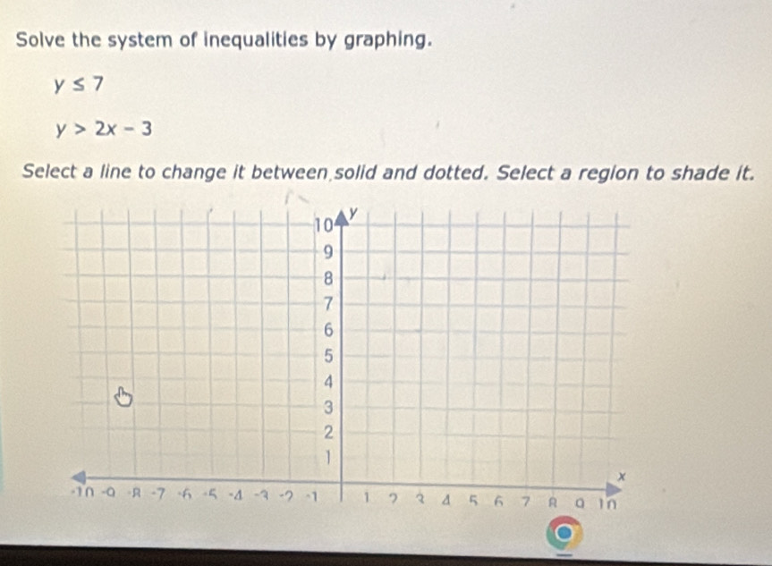 Solve the system of inequalities by graphing.
y≤ 7
y>2x-3
Select a line to change it between solid and dotted. Select a region to shade it.