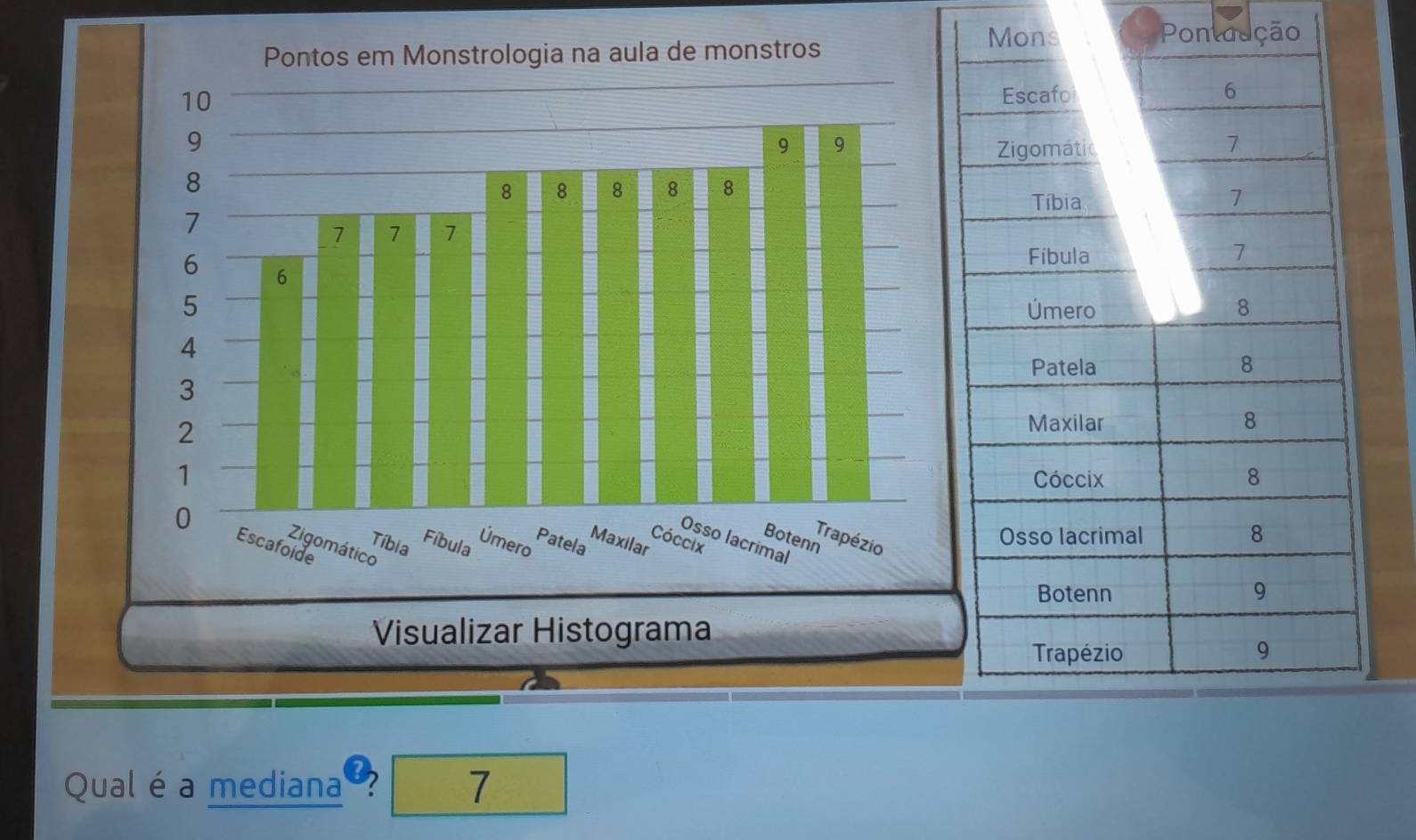 Mons Ponladção 


Qual é a mediana ? 7