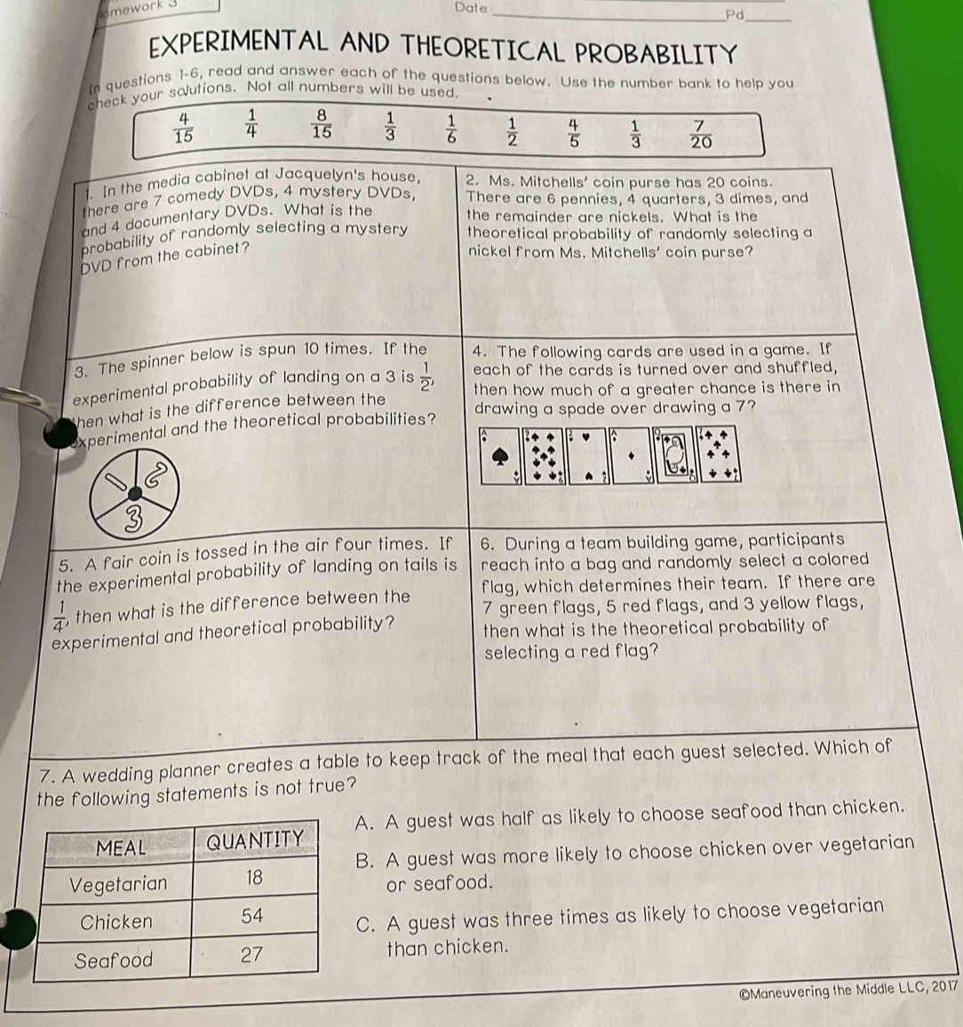 emework 3
Date
_Pd_
EXPERIMENTAL AND THEORETICAL PROBABILITY
In questions 1-6, read and answer each of the questions below. Use the number bank to help you
r solutions. Not all numbers will be used.
1. In the media cabinet at Jacquelyn's house, 2. Ms. Mitchells' coin purse has 20 coins.
there are 7 comedy DVDs, 4 mystery DVDs, There are 6 pennies, 4 quarters, 3 dimes, and
and 4 documentary DVDs. What is the
the remainder are nickels. What is the
probability of randomly selecting a mystery theoretical probability of randomly selecting a
DVD from the cabinet?
nickel from Ms. Mitchells' coin purse?
3. The spinner below is spun 10 times. If the 4. The following cards are used in a game. If
each of the cards is turned over and shuffled.
experimental probability of landing on a 3 is  1/2 , then how much of a greater chance is there in 
drawing a spade over drawing a 7
hen what is the difference between the
eperimental and the theoretical probabilities?
5. A fair coin is tossed in the air four times. If 6. During a team building game, participants
the experimental probability of landing on tails is reach into a bag and randomly select a colored.
 1/4  , then what is the difference between the flag, which determines their team. If there are
7 green flags, 5 red flags, and 3 yellow flags,
experimental and theoretical probability? then what is the theoretical probability of
selecting a red flag?
7. A wedding planner creates a table to keep track of the meal that each guest selected. Which of
the following statements is not true?
A. A guest was half as likely to choose seafood than chicken.
B. A guest was more likely to choose chicken over vegetarian
or seafood.
C. A guest was three times as likely to choose vegetarian
than chicken.
©Maneuvering the Middle LLC, 2017