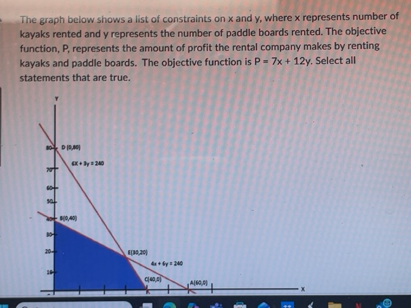 Solved: The graph below shows a list of constraints on x and y, where x ...