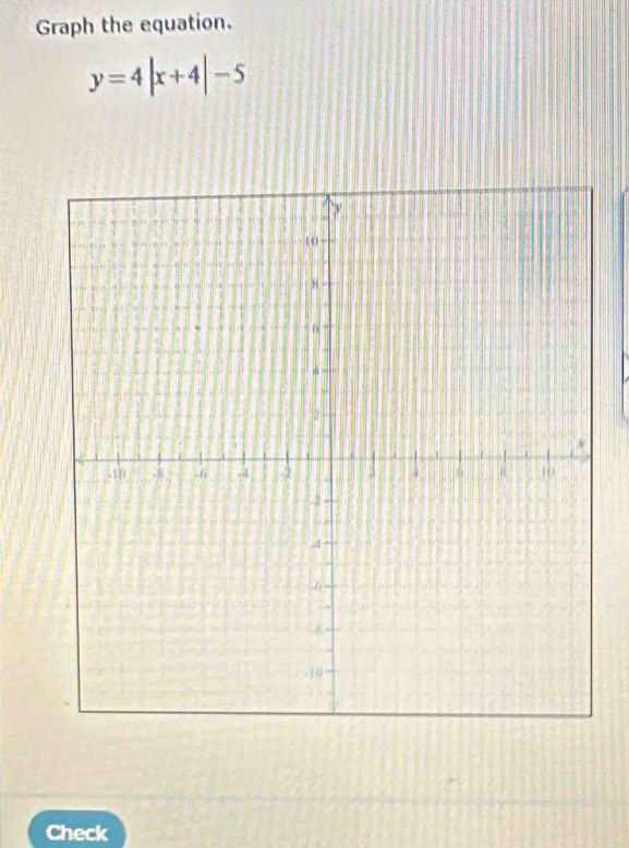 Graph the equation.
y=4|x+4|-5
Check