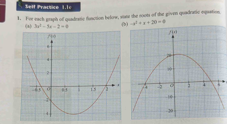 Self Practice 1.1
1. For each graph of quadratic function below, state the roots of the given quadratic equation.
(a) 3x^2-5x-2=0 (b) -x^2+x+20=0