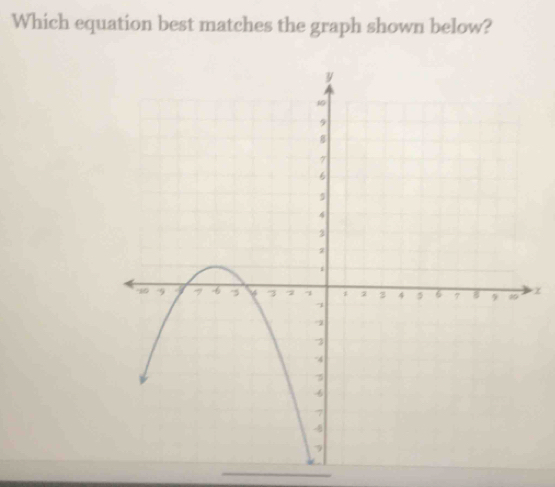 Which equation best matches the graph shown below?
z