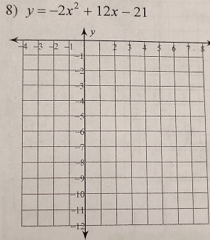 y=-2x^2+12x-21
$