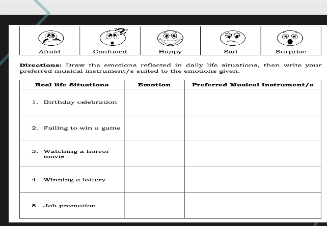 Afraid Confused Happy Sad Surprise
Directions: Draw the emotions reflected in daily life situations, then write your
preferred musical instrument/s suited to the emotions given.