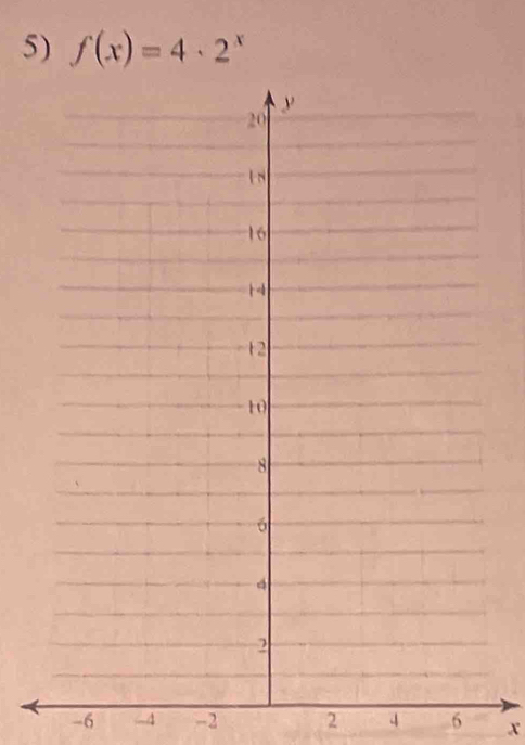 f(x)=4· 2^x
-6 -4 -2 2 4 6 x