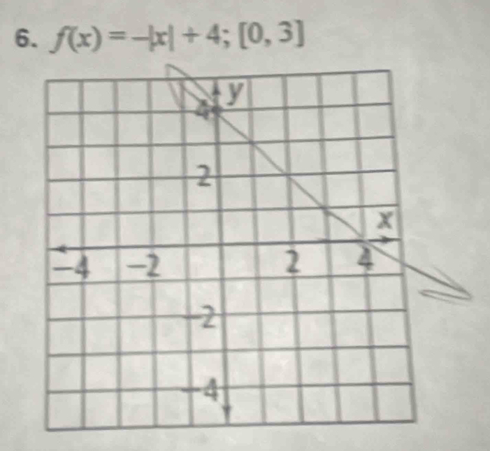 f(x)=-|x|+4; [0,3]