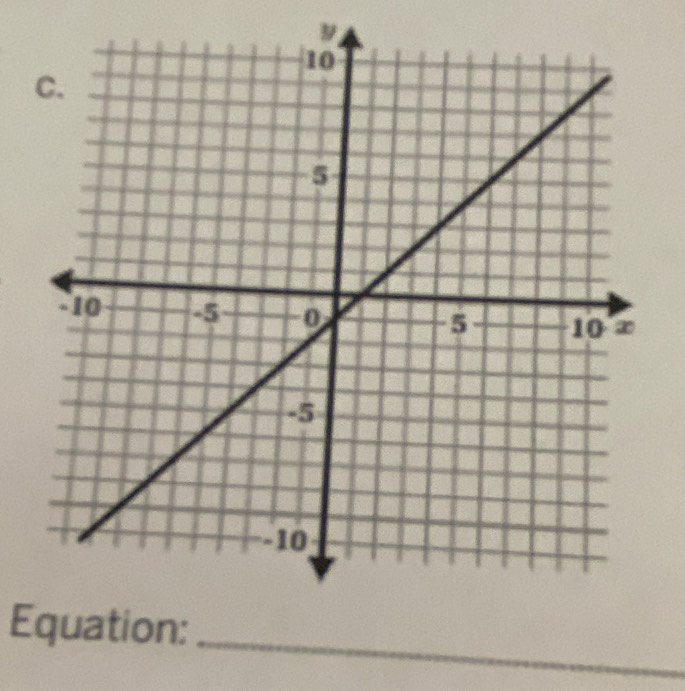 y
_ 
Equation: