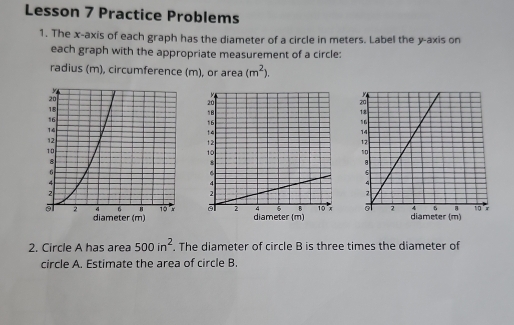 Solved: Lesson 7 Practice Problems 1. The x-axis of each graph has the ...