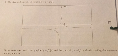 The diagram below shows the graph of y=f(x)
On separate axes, sketch the graph of y=f( 1/2 x) and the graph of y=-2f(x) , clearly labelling the intercepts 
and asymptotes.