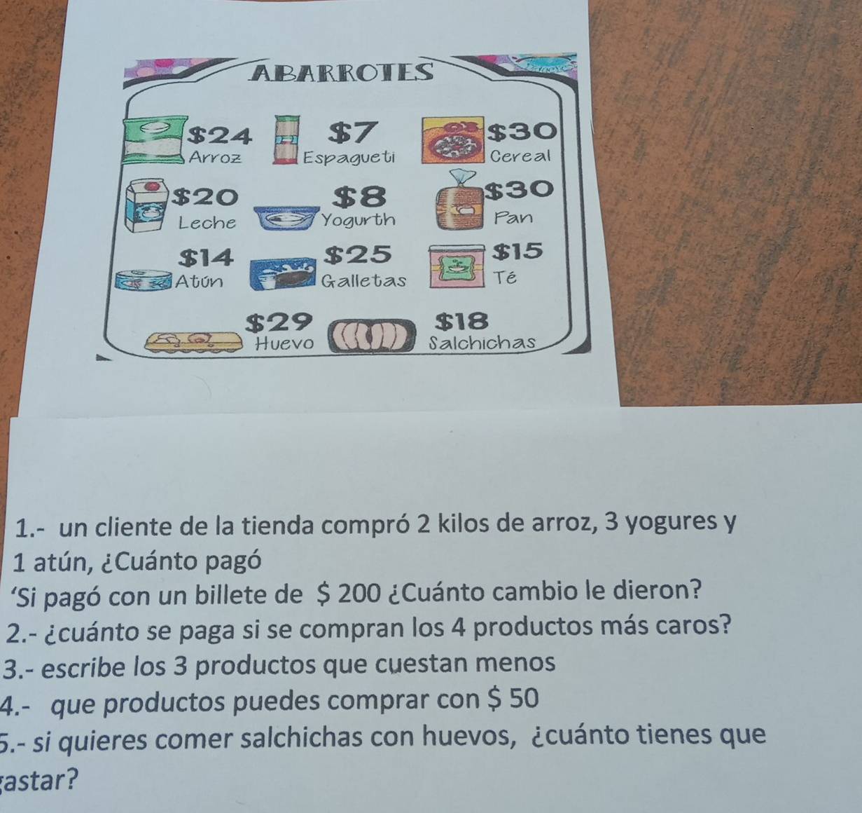 ABARROTES
$24 $7 $30
Arroz a Espagueti Cereal
$20 $8 $30
Leche Yogurth Pan
$14 $25 $15
Atún Galletas 
Té
$29 $18
Huevo Salchichas 
i 
1.- un cliente de la tienda compró 2 kilos de arroz, 3 yogures y 
1 atún, ¿Cuánto pagó 
‘Si pagó con un billete de $ 200 ¿Cuánto cambio le dieron? 
2.- ¿cuánto se paga si se compran los 4 productos más caros? 
3.- escribe los 3 productos que cuestan menos 
4.- que productos puedes comprar con $ 50
5.- si quieres comer salchichas con huevos, ¿cuánto tienes que 
çastar?