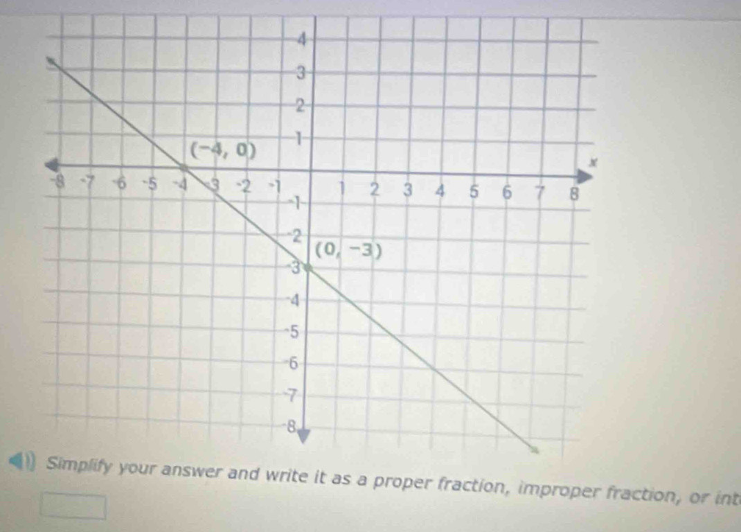 roper fraction, or int