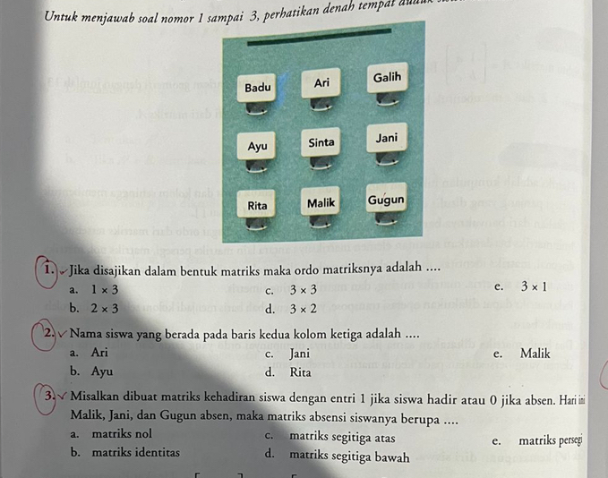 Untuk menjawab soal nomor 1 sampai 3, perhatikan denah tempal d.
Badu Ari Galih
Ayu Sinta Jani
Rita Malik Gugun
1. Jika disajikan dalam bentuk matriks maka ordo matriksnya adalah ....
a. 1* 3 c. 3* 3
c. 3* 1
b. 2* 3 d. 3* 2
2. √ Nama siswa yang berada pada baris kedua kolom ketiga adalah ....
a. Ari c. Jani e. Malik
b. Ayu d. Rita
3.√ Misalkan dibuat matriks kehadiran siswa dengan entri 1 jika siswa hadir atau 0 jika absen. Hari ini
Malik, Jani, dan Gugun absen, maka matriks absensi siswanya berupa ....
a. matriks nol c. matriks segitiga atas e. matriks persegi
b. matriks identitas d. matriks segitiga bawah