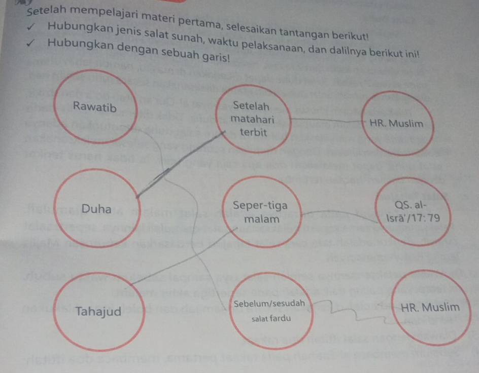 Setelah mempelajari materi pertama, selesaikan tantangan berikut! 
Hubungkan jenis salat sunah, waktu pelaksanaan, dan dalilnya berikut ini! 
Hubungkan dengan sebuah garis!