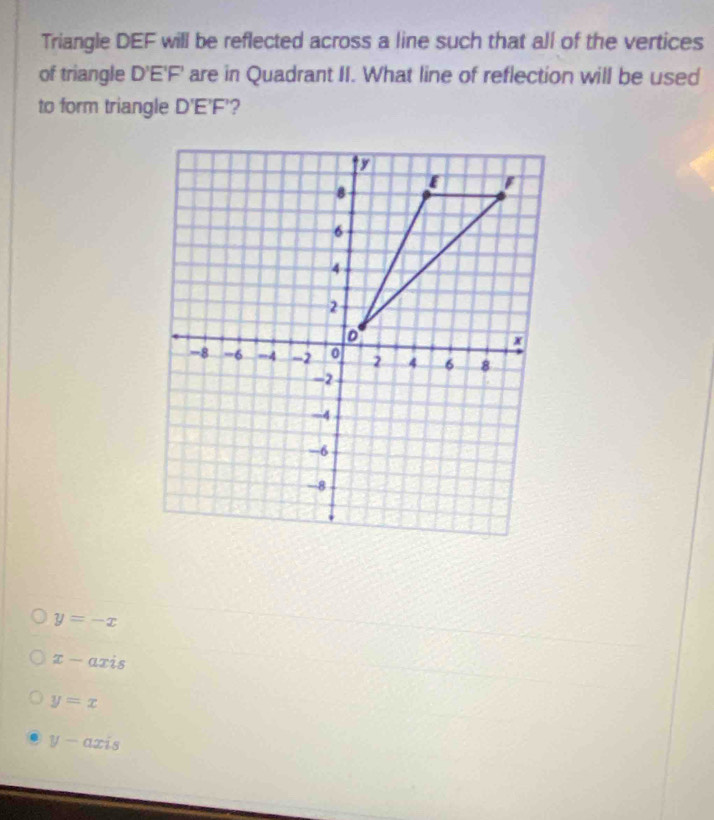 Triangle DEF will be reflected across a line such that all of the vertices
of triangle D'E'F' are in Quadrant II. What line of reflection will be used
to form triangle D'E'F'
y=-x
x-axis
y=x
y-axis