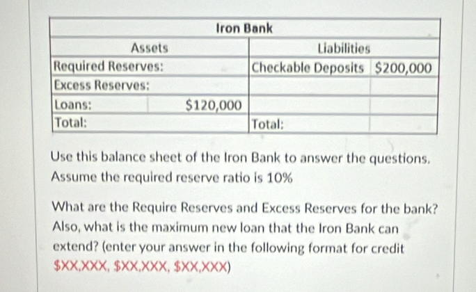 Use this balance sheet of the Iron Bank to answer the questions. 
Assume the required reserve ratio is 10%
What are the Require Reserves and Excess Reserves for the bank? 
Also, what is the maximum new loan that the Iron Bank can 
extend? (enter your answer in the following format for credit
$XX,XXX,$XX,XXX,$XX,XXX)